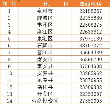 泉州新型肺炎最新動態(tài)，小城的溫馨抗疫日常