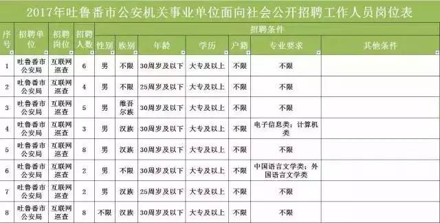 甘谷最新人口概況更新報(bào)告