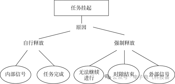 今晚必開一肖,即時解答解析分析_網(wǎng)絡(luò)版35.874