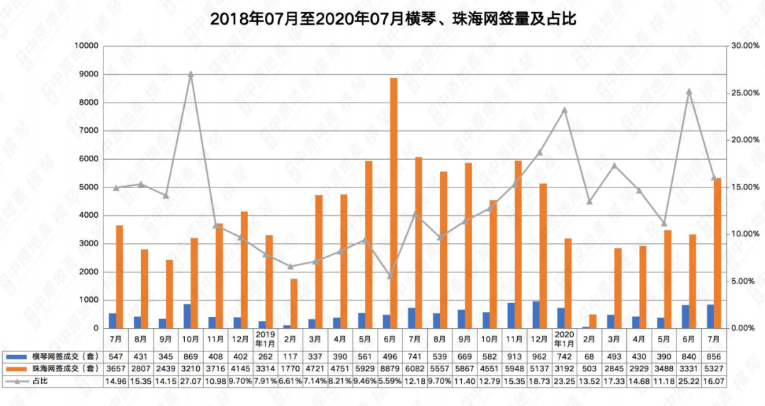 今晚新澳門9點(diǎn)35分開什么,數(shù)據(jù)分析計劃_零售版35.534