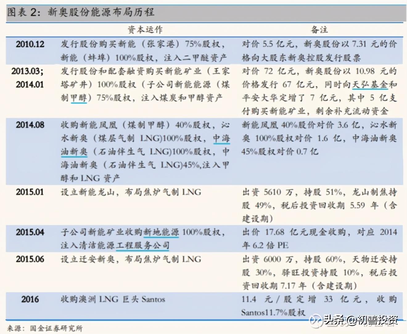 新奧49圖資料大全,創(chuàng)新解釋說法_定制版35.176